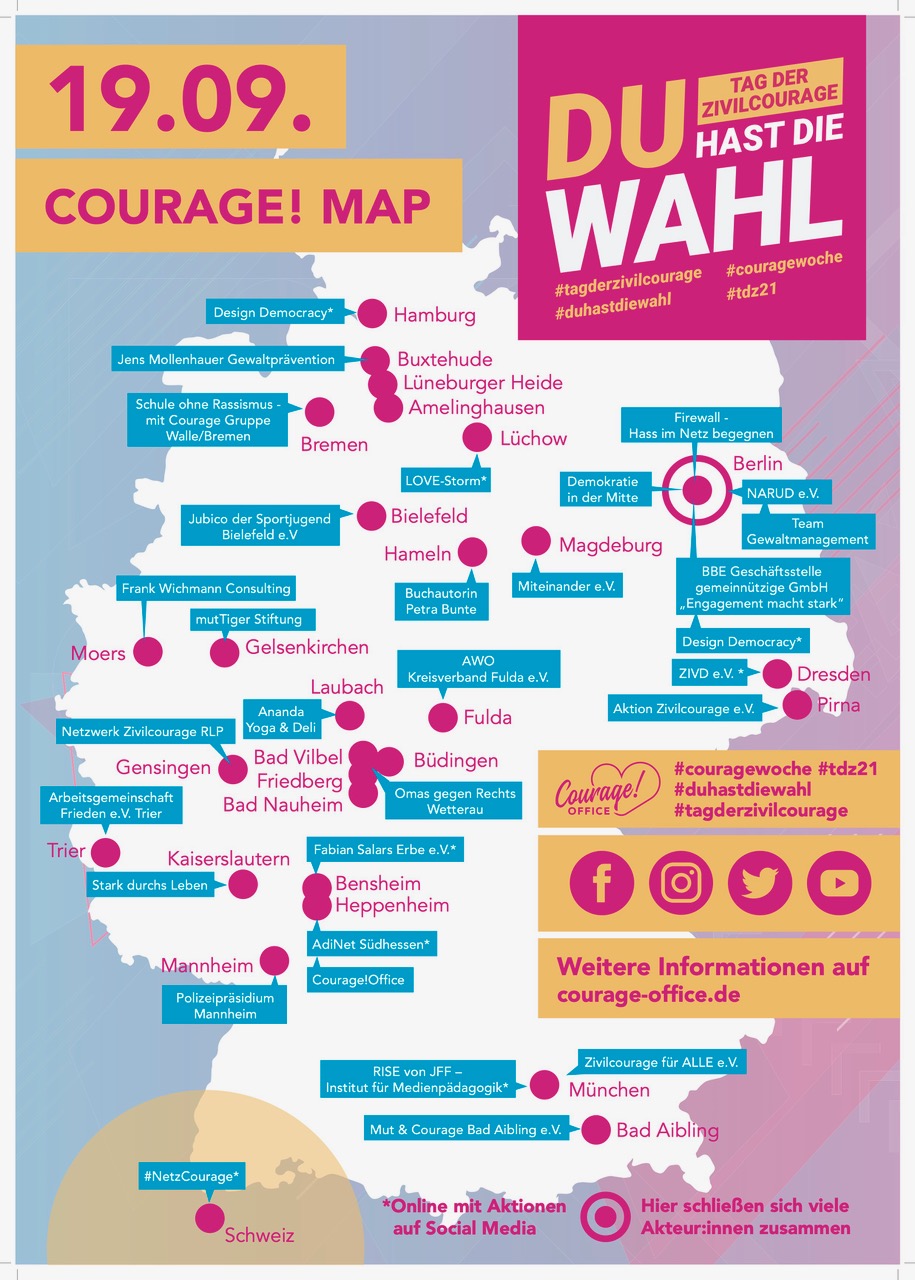 Zivilcourage Markus Pflüger – Zivilcourage Training